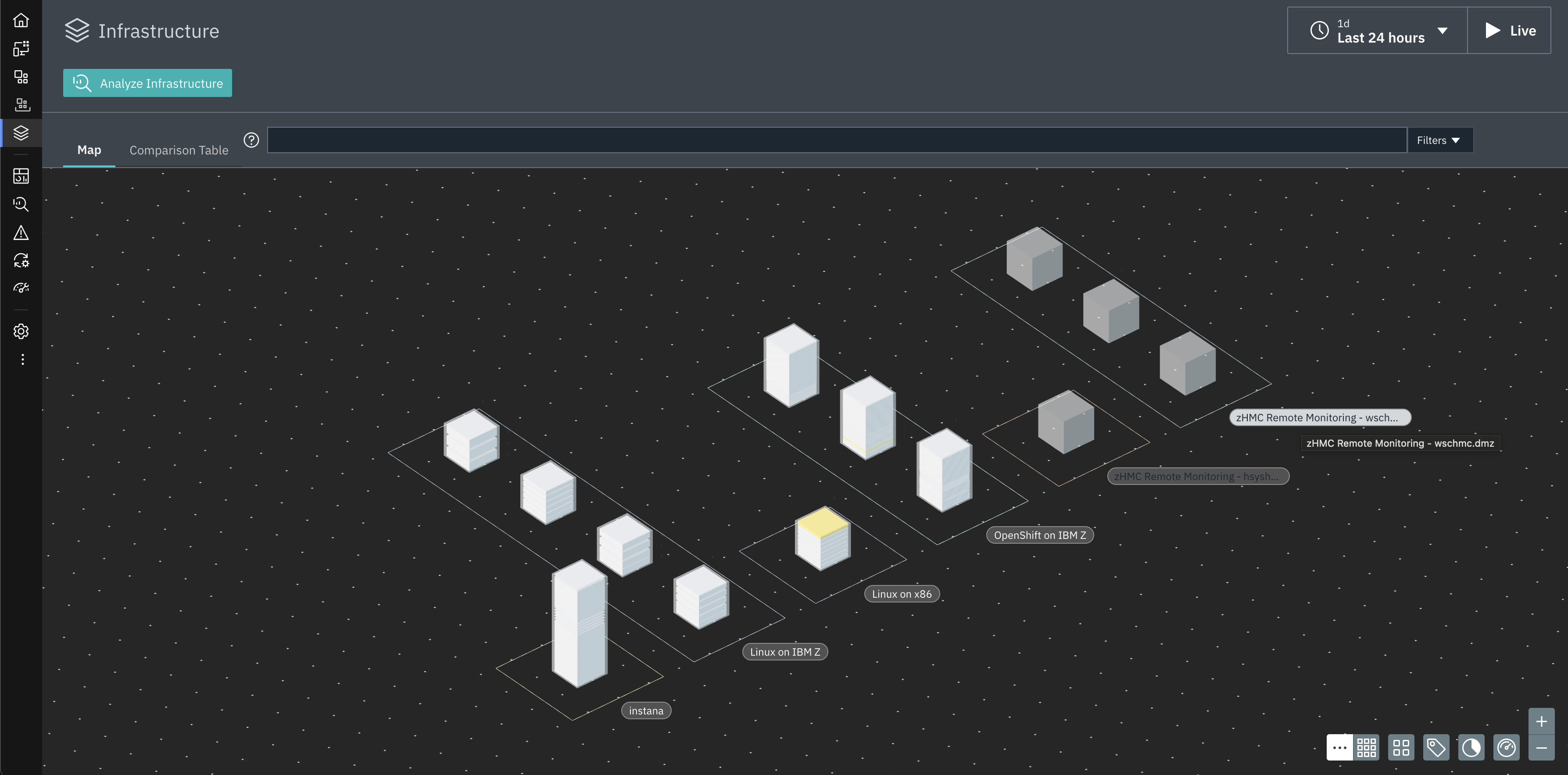 instana-infrastructure