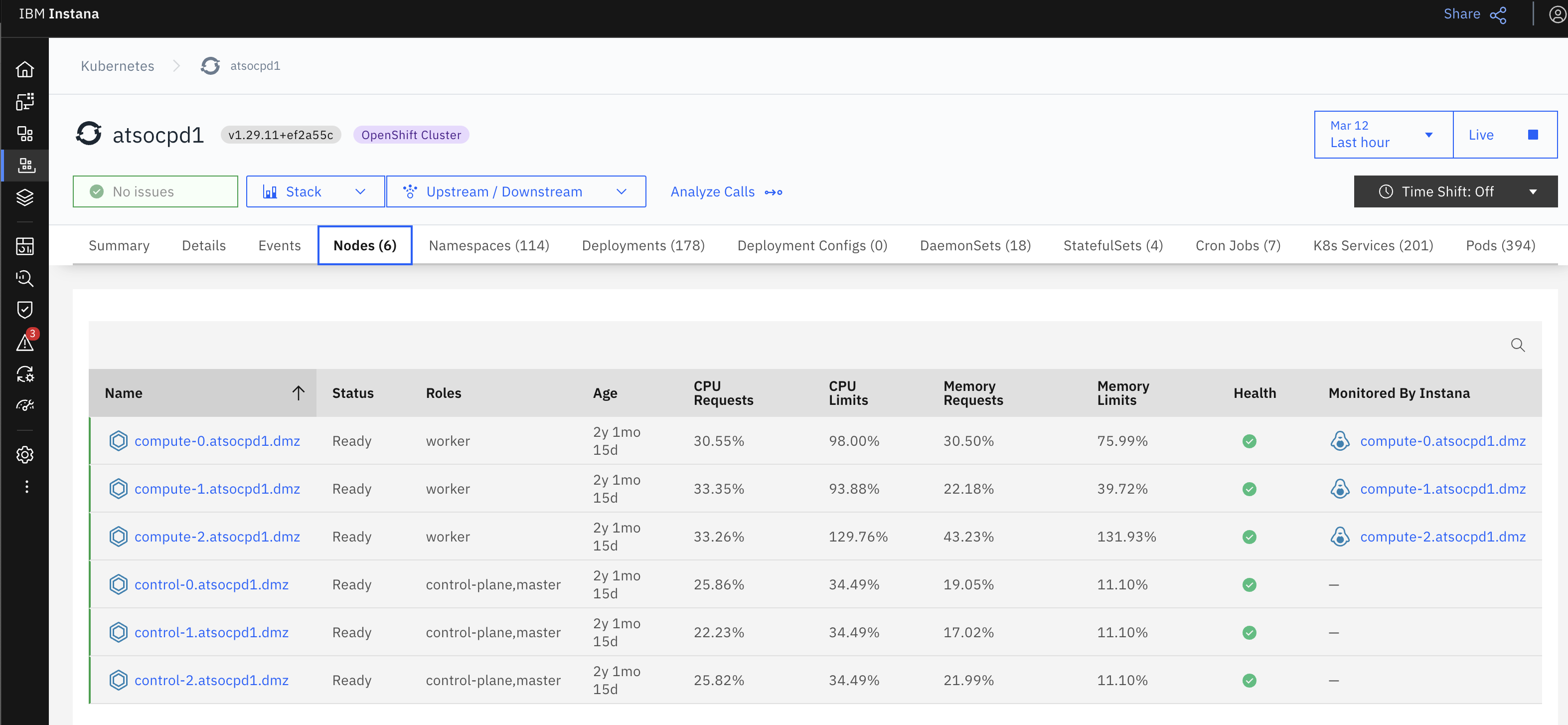 instana-kubernetes-nodes