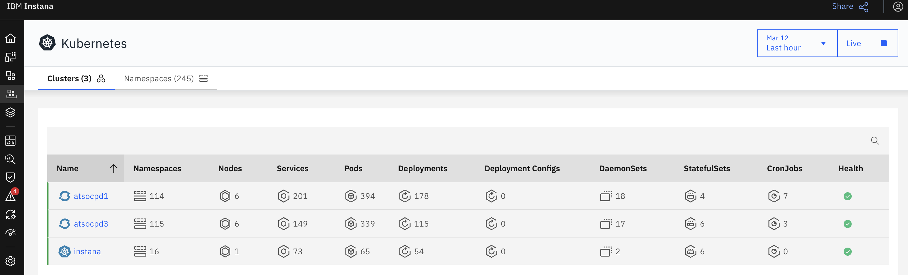 instana-kubernetes