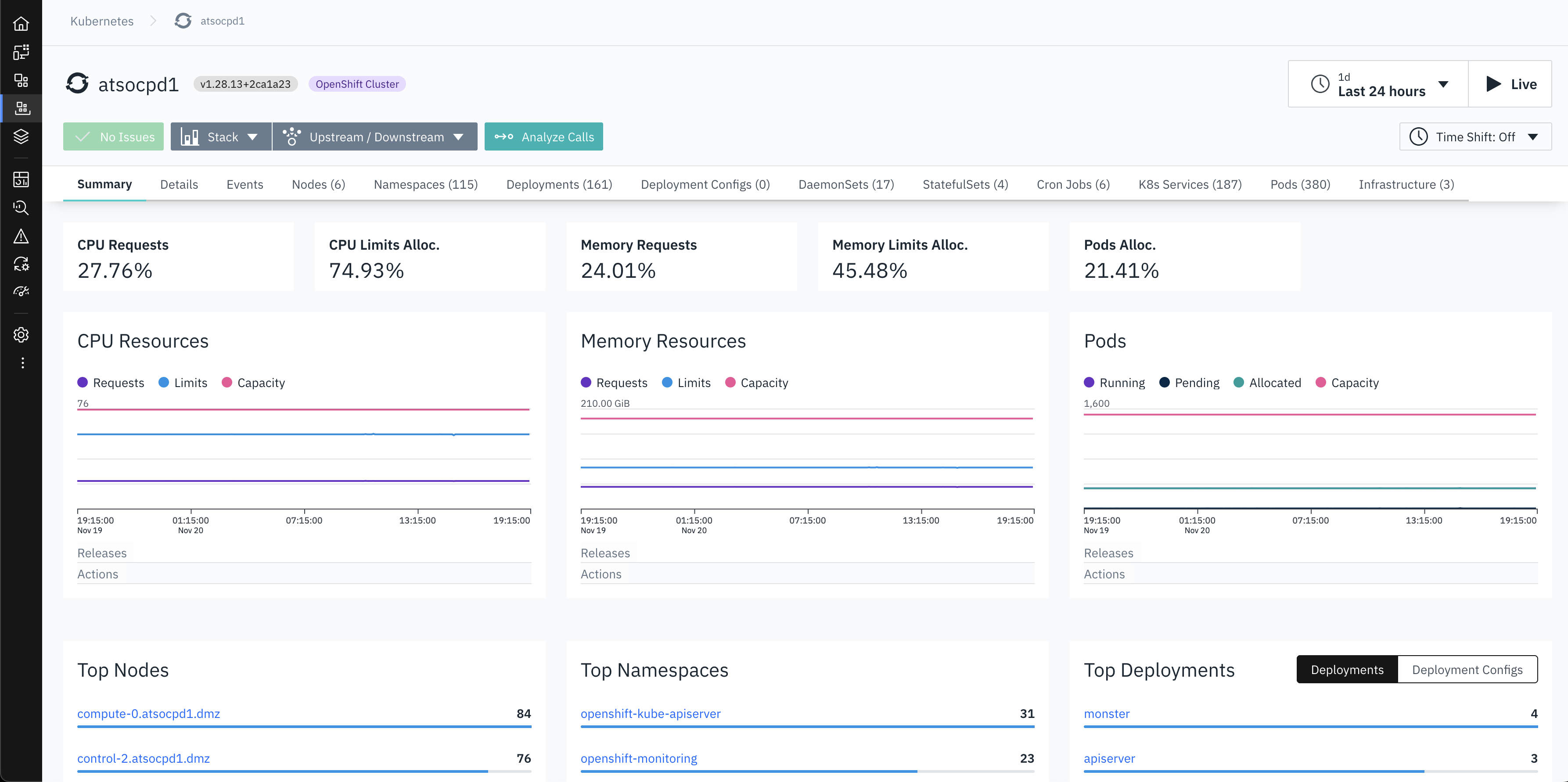 instana-openshift