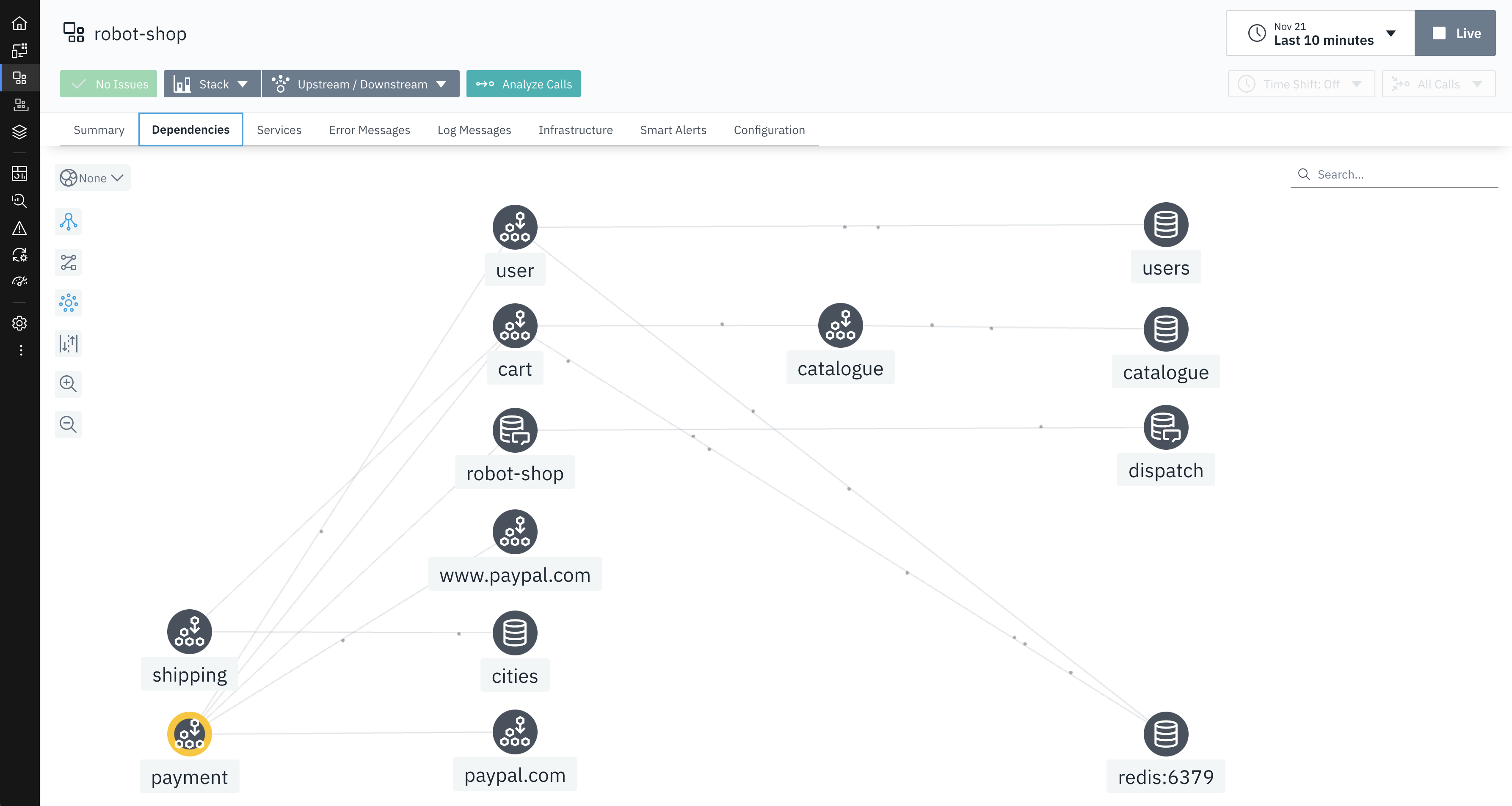 robot-shop-dependencies