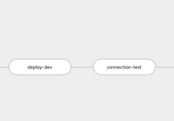 Add Connection Test task to Pipeline Dev