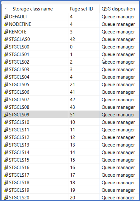 Storage classes